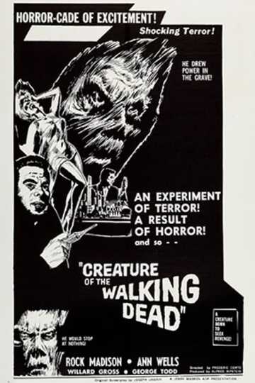 Creature of the Walking Dead Poster