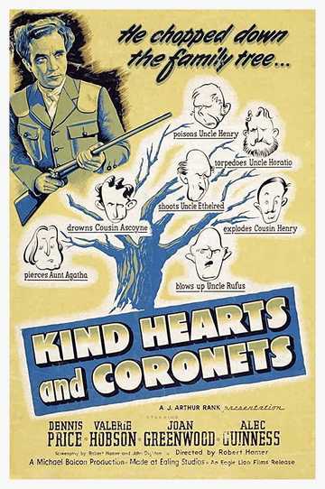 Kind Hearts and Coronets Poster