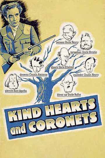 Kind Hearts and Coronets Poster