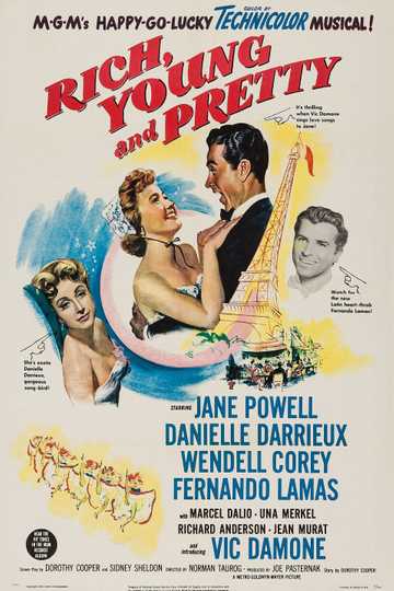 Rich, Young and Pretty Poster