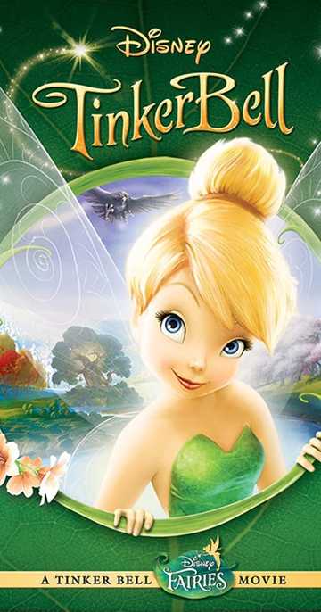 Tinker Bell Poster