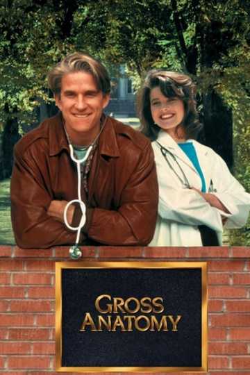 Gross Anatomy Poster