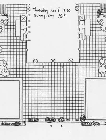Social Life of Small Urban Spaces Poster