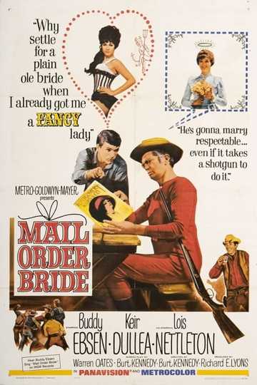 Mail Order Bride Poster