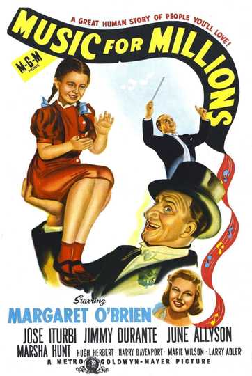 Music for Millions Poster