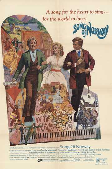 Song of Norway Poster