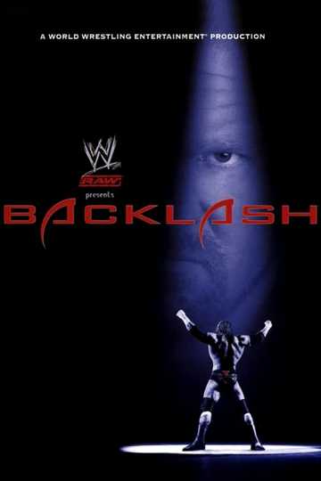 WWE Backlash 2005 Poster