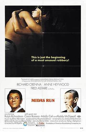 Midas Run Poster