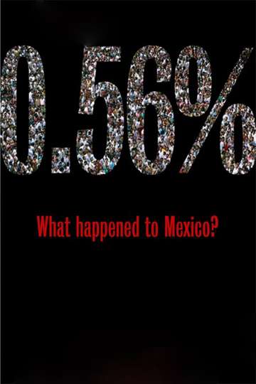 056 What happened to Mexico