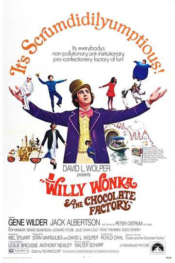 Willy Wonka & the Chocolate Factory Poster