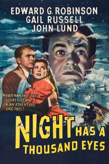 Night Has a Thousand Eyes Poster