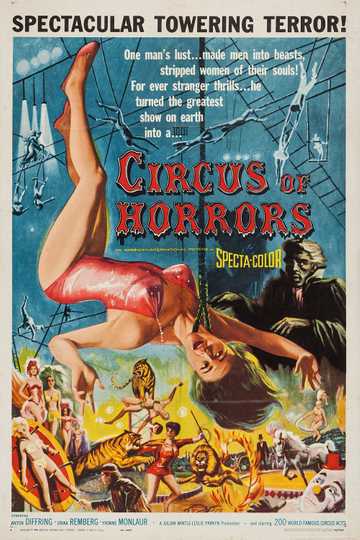Circus of Horrors Poster