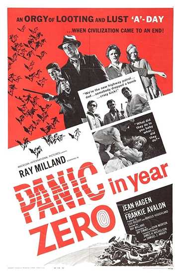 Panic in Year Zero! Poster