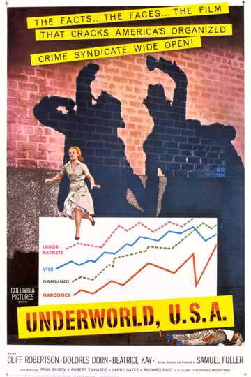 Underworld U.S.A. Poster