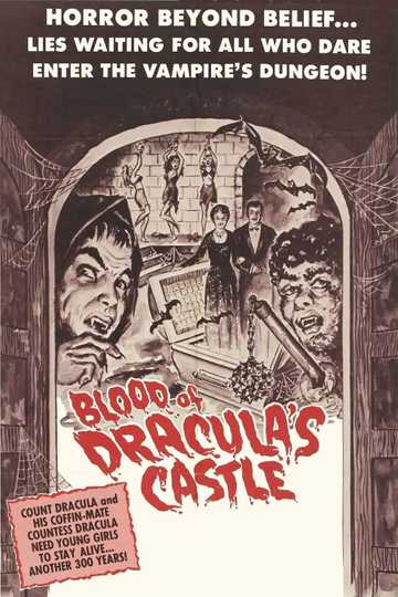 Blood of Dracula's Castle Poster