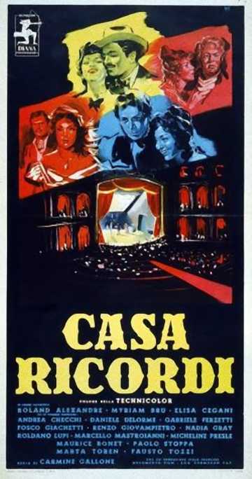 House of Ricordi Poster