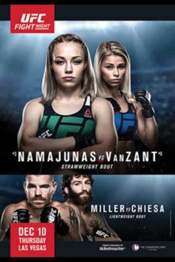 UFC Fight Night 80: Namajunas vs. VanZant Poster