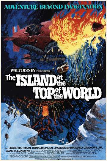 The Island at the Top of the World Poster