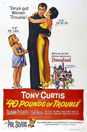 40 Pounds of Trouble Poster
