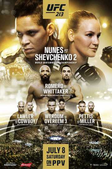 UFC 213: Romero vs. Whittaker Poster