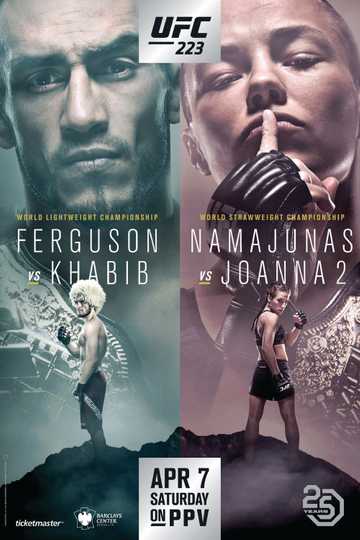 UFC 223: Khabib vs. Iaquinta Poster