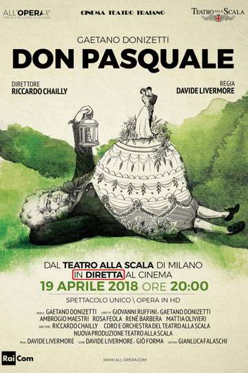 Don Pasquale  Teatro alla Scala Poster