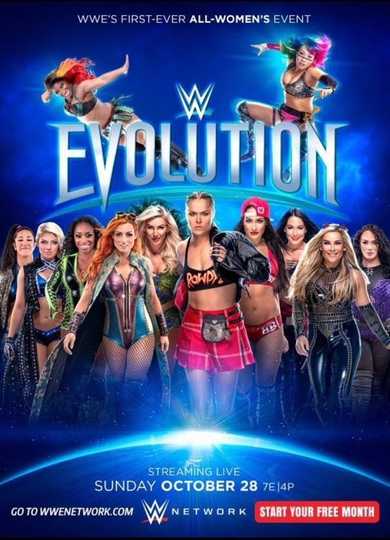 WWE Evolution Poster