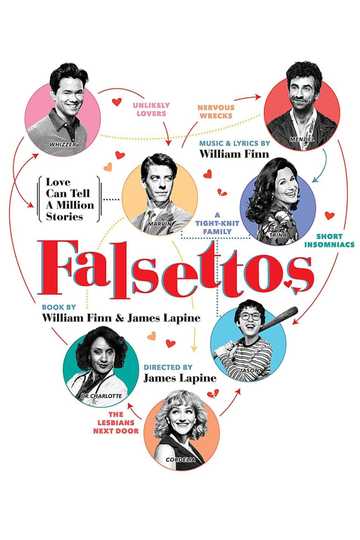 Falsettos Poster