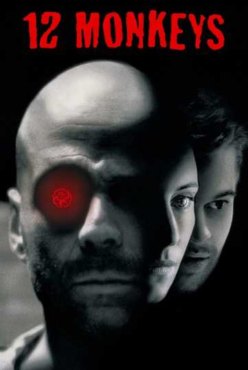 Twelve Monkeys Poster