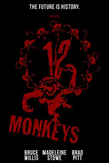 Twelve Monkeys Poster