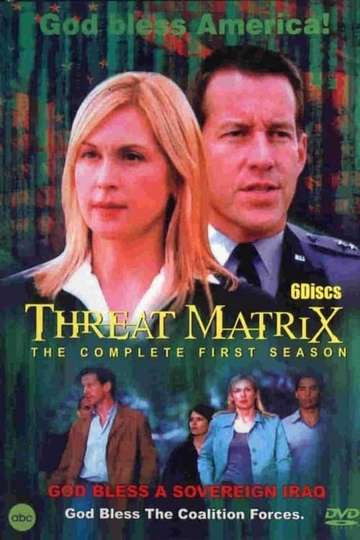 Threat Matrix Poster