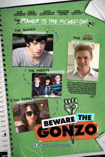 Beware the Gonzo Poster