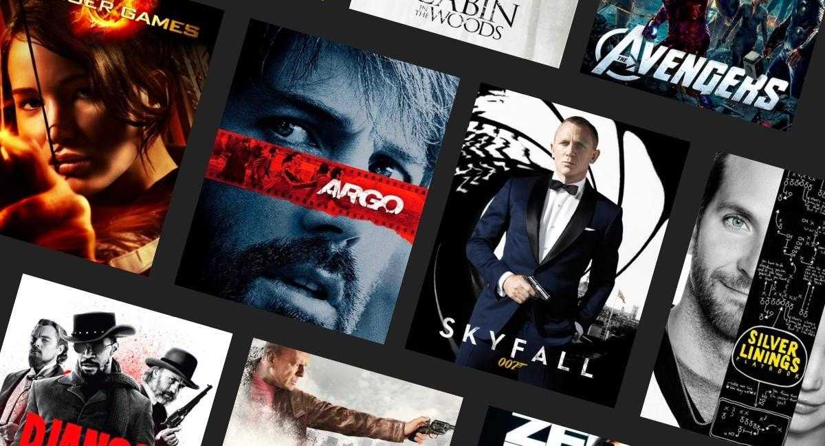 Best Movies Celebrating Their 10th Anniversary