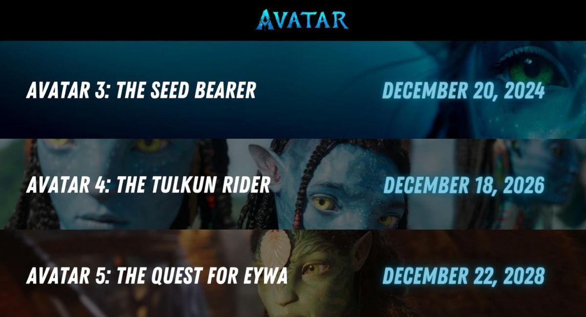Rumored titles and release dates for director James Cameron's upcoming 'Avatar' sequels.